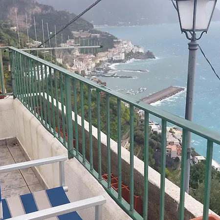 Гостьовий будинок Residenza Gennaro